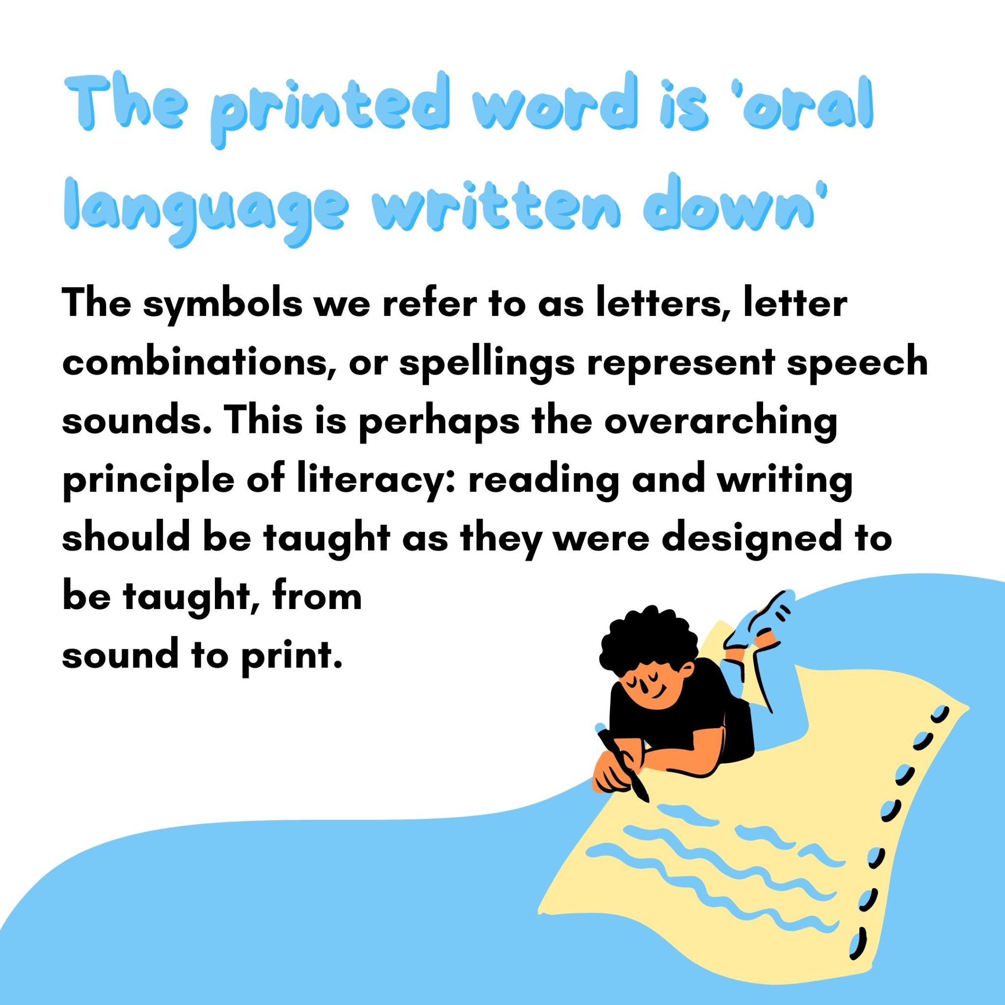 Printed word is oral language written down.jpg